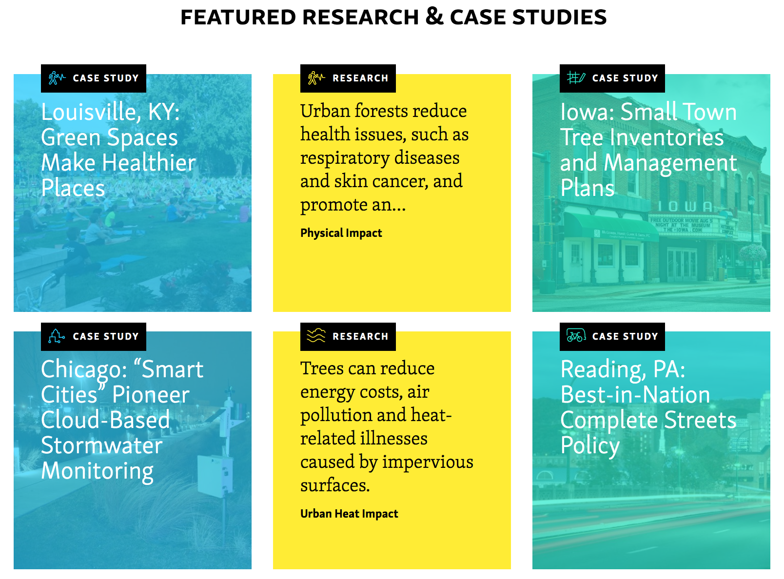 Vibrant Cities Lab | Adaptation Clearinghouse 